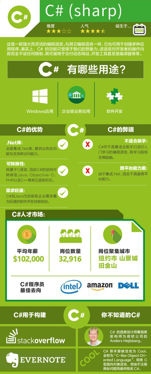 解码在线解码_url解码在线_js在线解码