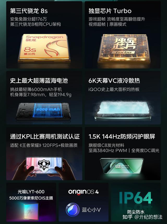 盘点手机游戏的进化史_盘点手机游戏里有彩票游戏厅_盘点不同手机游戏