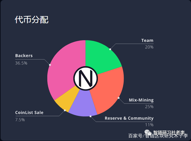 imtoken钱包转币要多久_imtoken转币手续费_imtoken转账到火币不到账