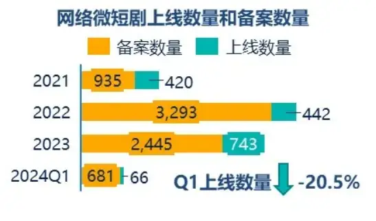 手机和汽车合体的游戏-手机和汽车合体游戏：融合便捷与互动，打造全新娱乐体验