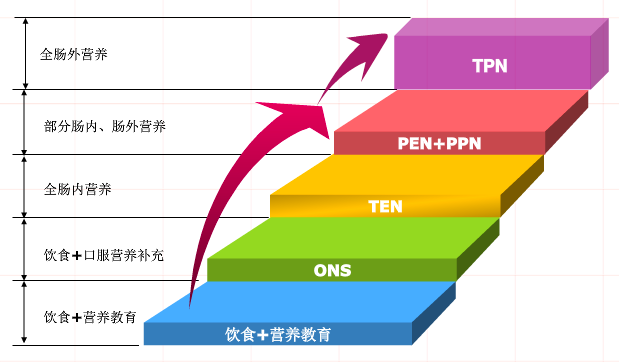 闪退游戏怎么办_手机ons运行游戏闪退_游戏闪退是不是手机坏了
