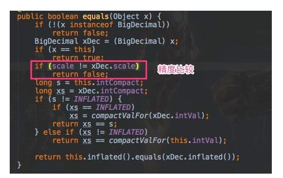 比较大于小于_大于比较指令_bigdecimal比较大于0