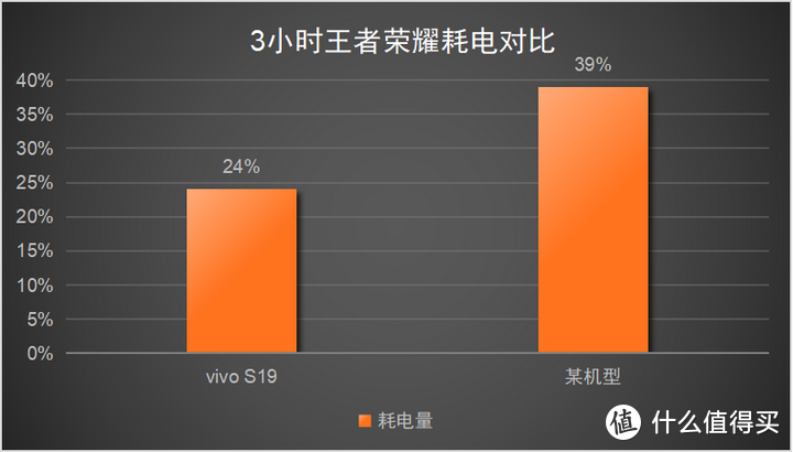手机荣耀游戏中心怎么关_荣耀手机中的游戏手机_手机荣耀游戏中心怎么关闭