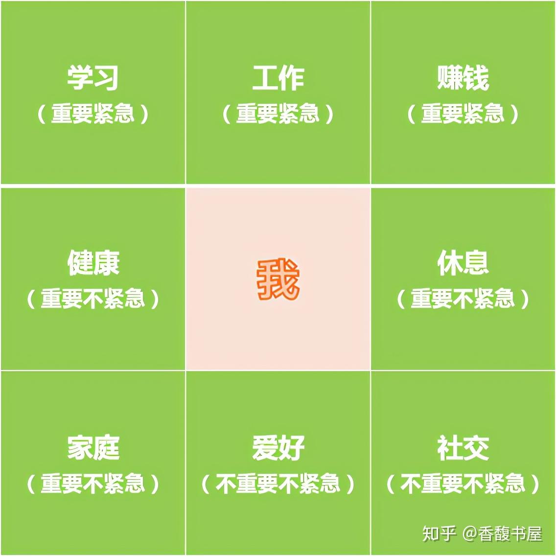 九宫格横竖斜都等于15_九宫格横竖斜都等于_9宫格横竖斜都等于15