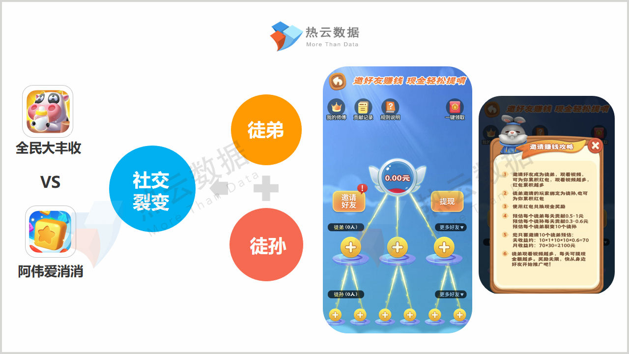 单机角色扮演类手机游戏_手机io类游戏_生存类手机游戏
