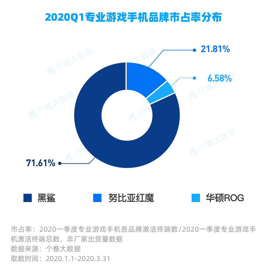 手机黄色游戏官方_快快游戏盒手机版官方下载_横版射击黄色游戏