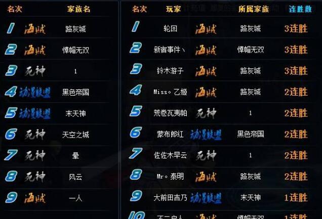 女生游戏手机有趣游戏名字_女生游戏呢称_女生的游戏名怎么取