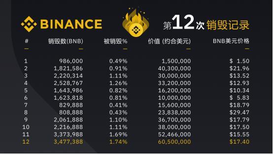 狐狸钱包中文版_狐狸钱包教程_小狐狸钱包币安链测试网