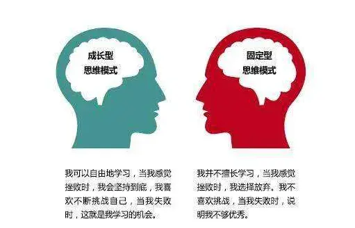 手机号正则表达式java_java表达式_表达式是什么