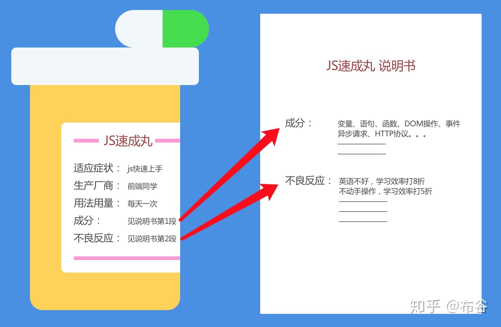 截取字符串中的一部分_字符串中截取子串_字符串截取字符串