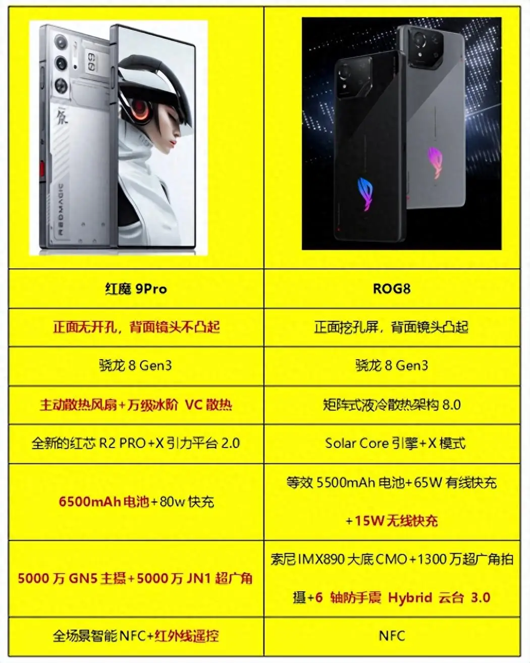 最佳配置手机游戏推荐_配置最高手机游戏_配置最佳手机游戏
