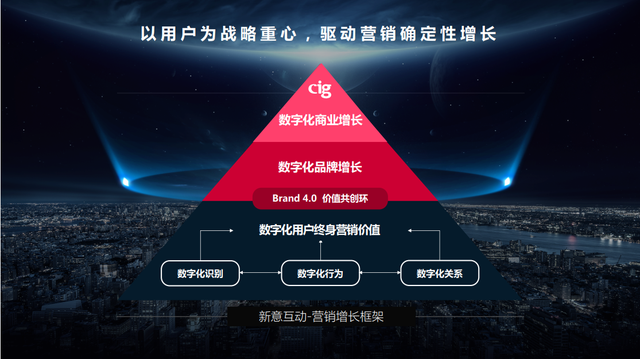 大全弱智手机游戏有哪些_弱智手机游戏大全_大全弱智手机游戏推荐