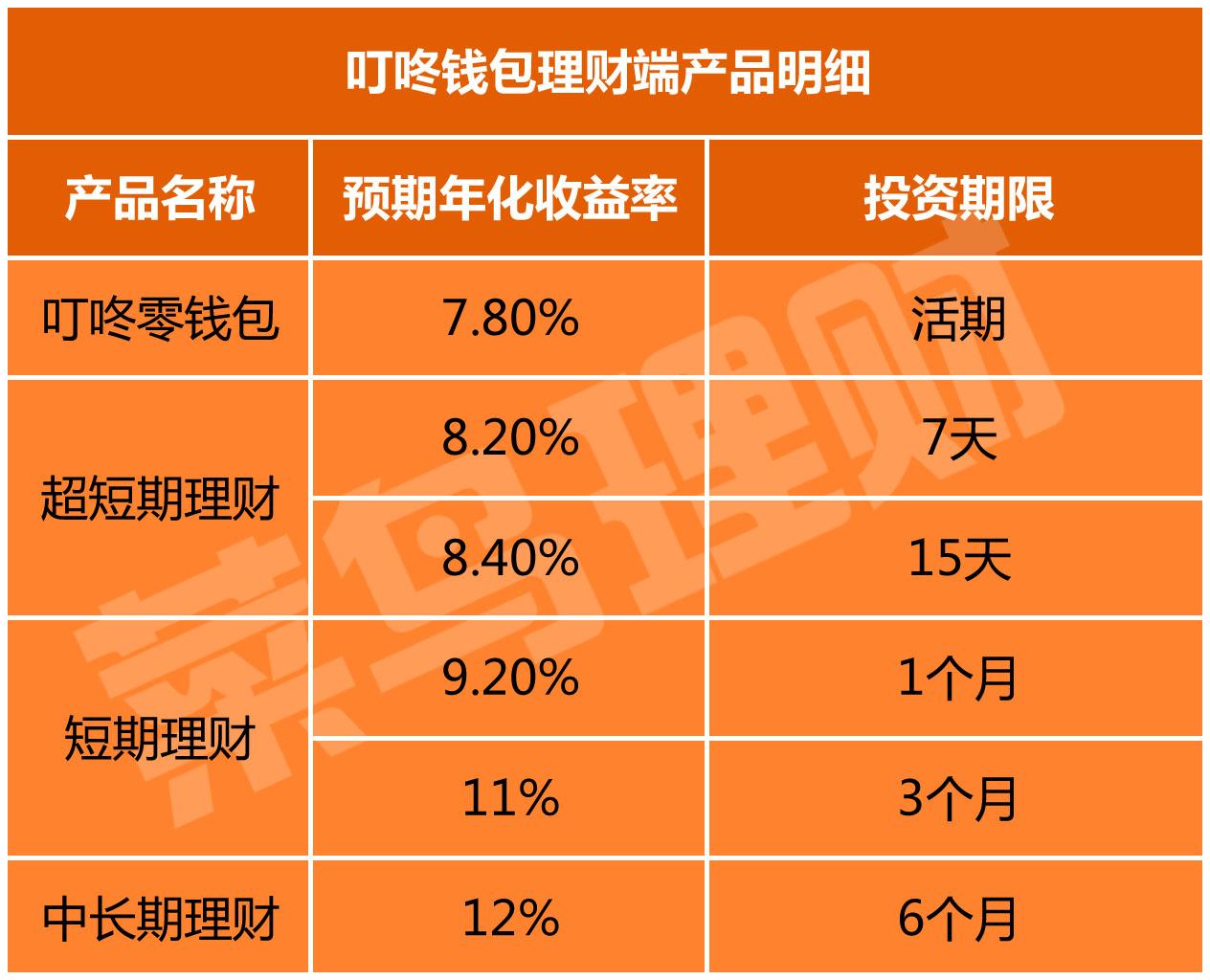 im钱包是什么钱包_钱包是个什么软件_钱包是可数名词吗