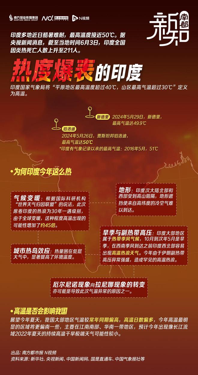 赤道有粤语_赤道粤语版_赤道粤语版为什么不见了