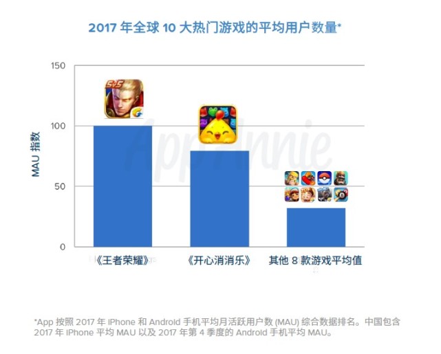 疯狂游戏app_疯狂软件手机游戏有哪些_有哪些疯狂的手机游戏软件