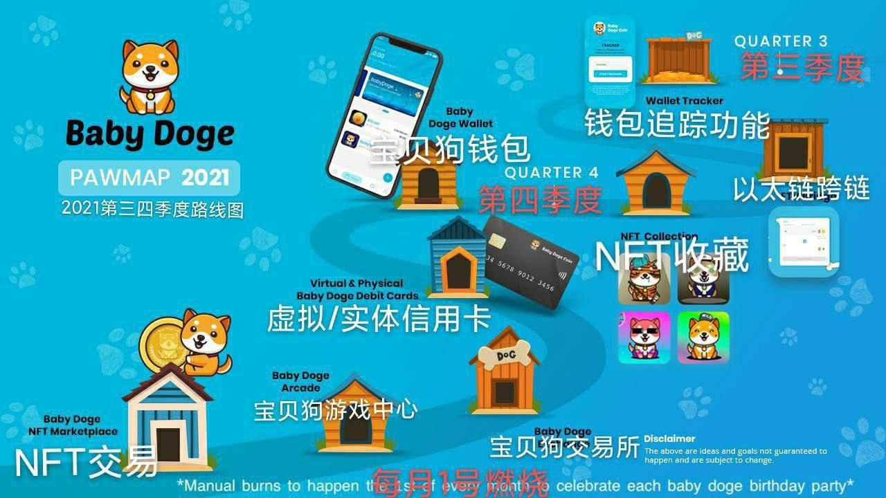 钱包买什么颜色好招财女士_tp钱包如何买babydoge_钱包买粉色的聚财吗