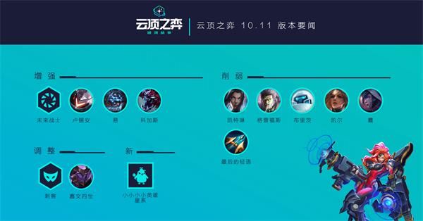 lol最新维护公告_lol最新维护公告_lol公告最新维护