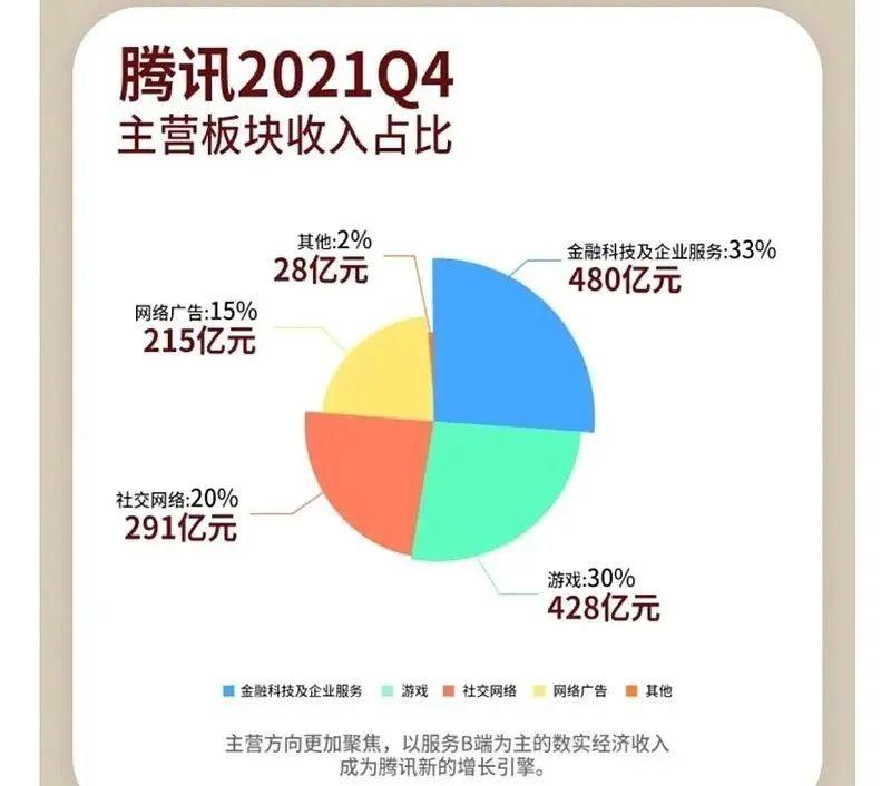 游戏公司的电话号码_手机游戏公司_有哪些游戏公司的手机号