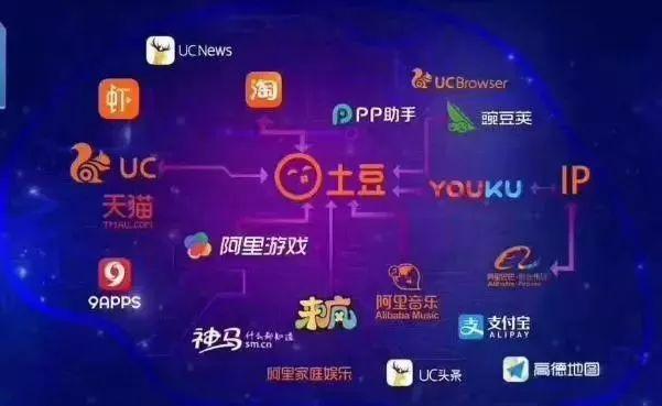 有没有10连抽的游戏手机_玩游戏抽手机的游戏_有没有抽手机的游戏