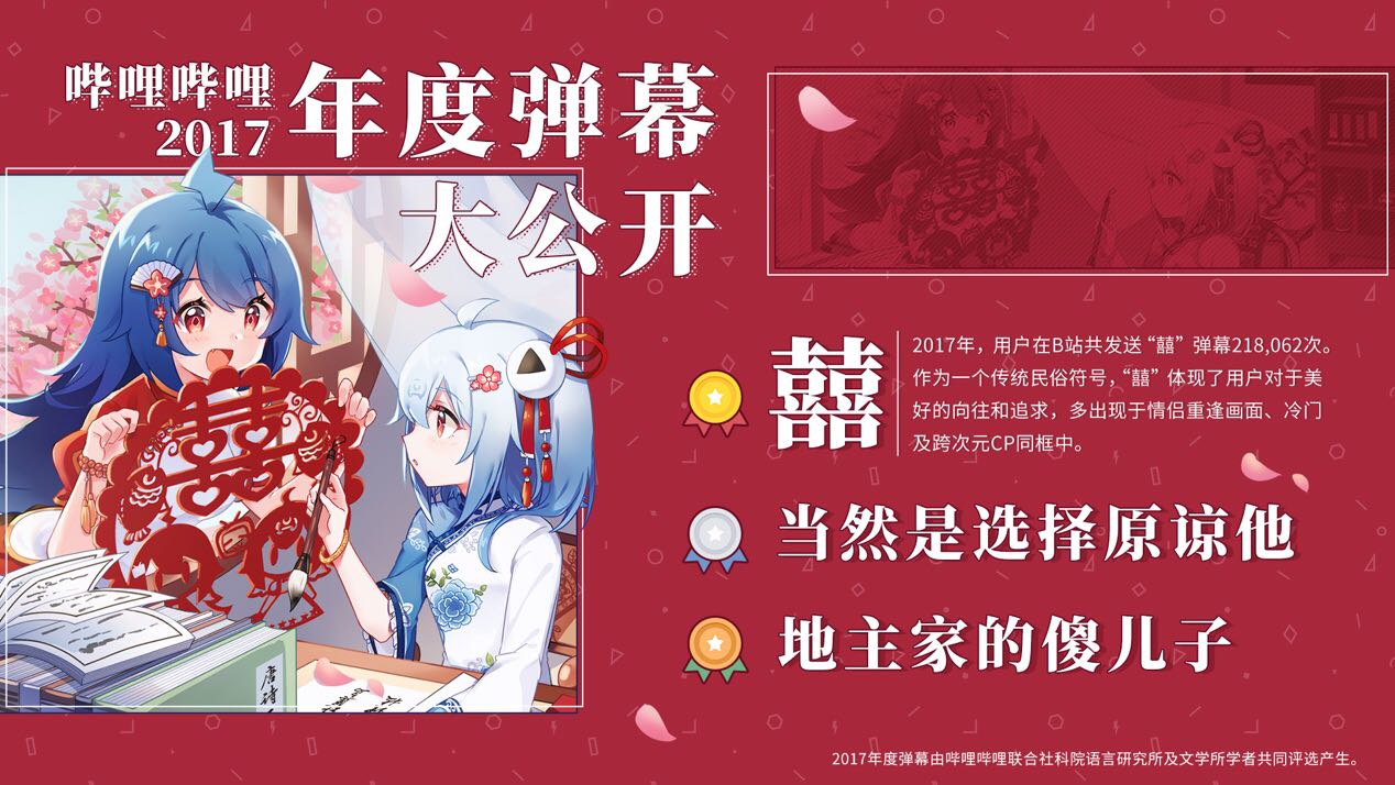 网站cookie是什么意思_网站com和cn有什么区别_哔哩哔哩.come网站