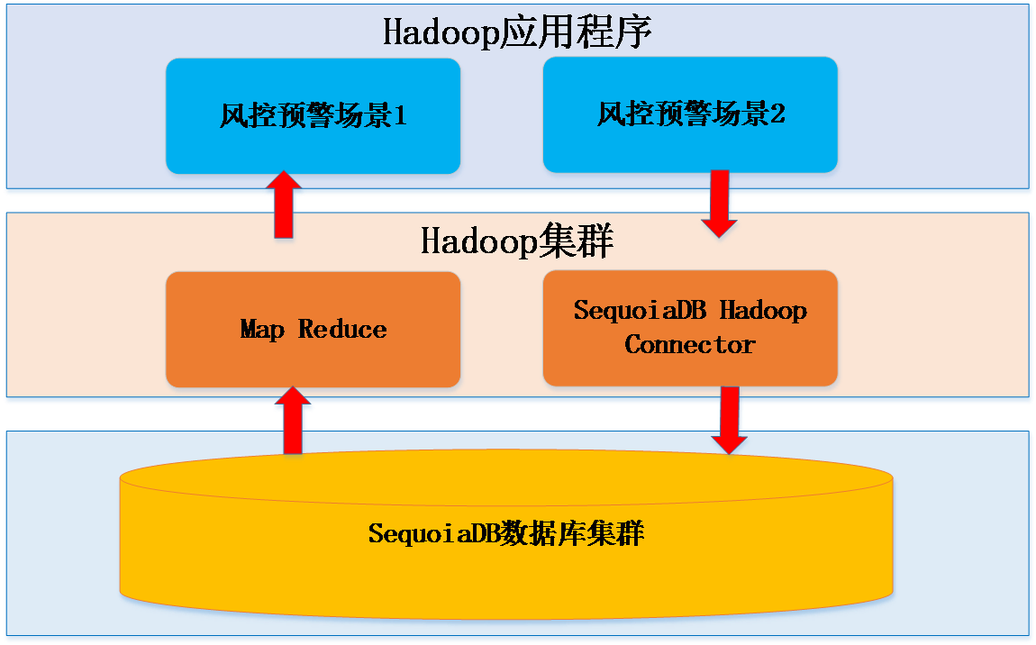 jdk8安装教程和配置_如何安装jdk8_安装jdk8.0
