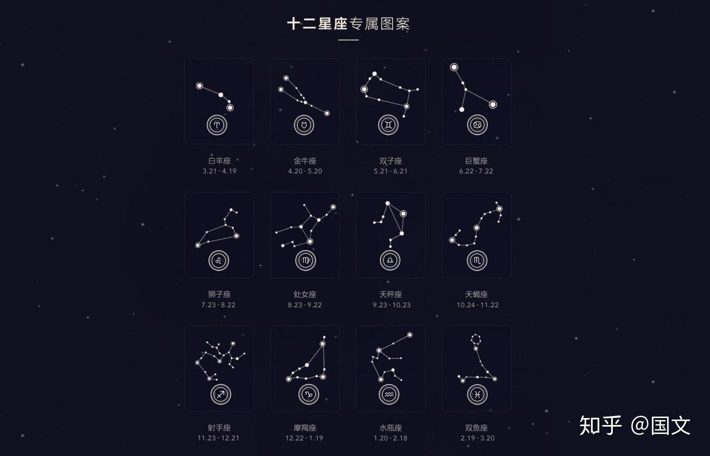 星座玩游戏_星座玩什么游戏_十二星座拿手机打游戏图