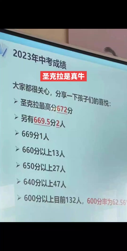 中考时间云南2021具体时间_云南中考时间2023年时间表_中考时间2021云南