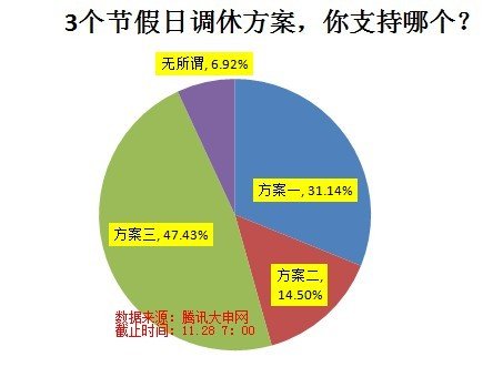 24年元旦放假时间_元旦放假时间表2024_元旦放假时间