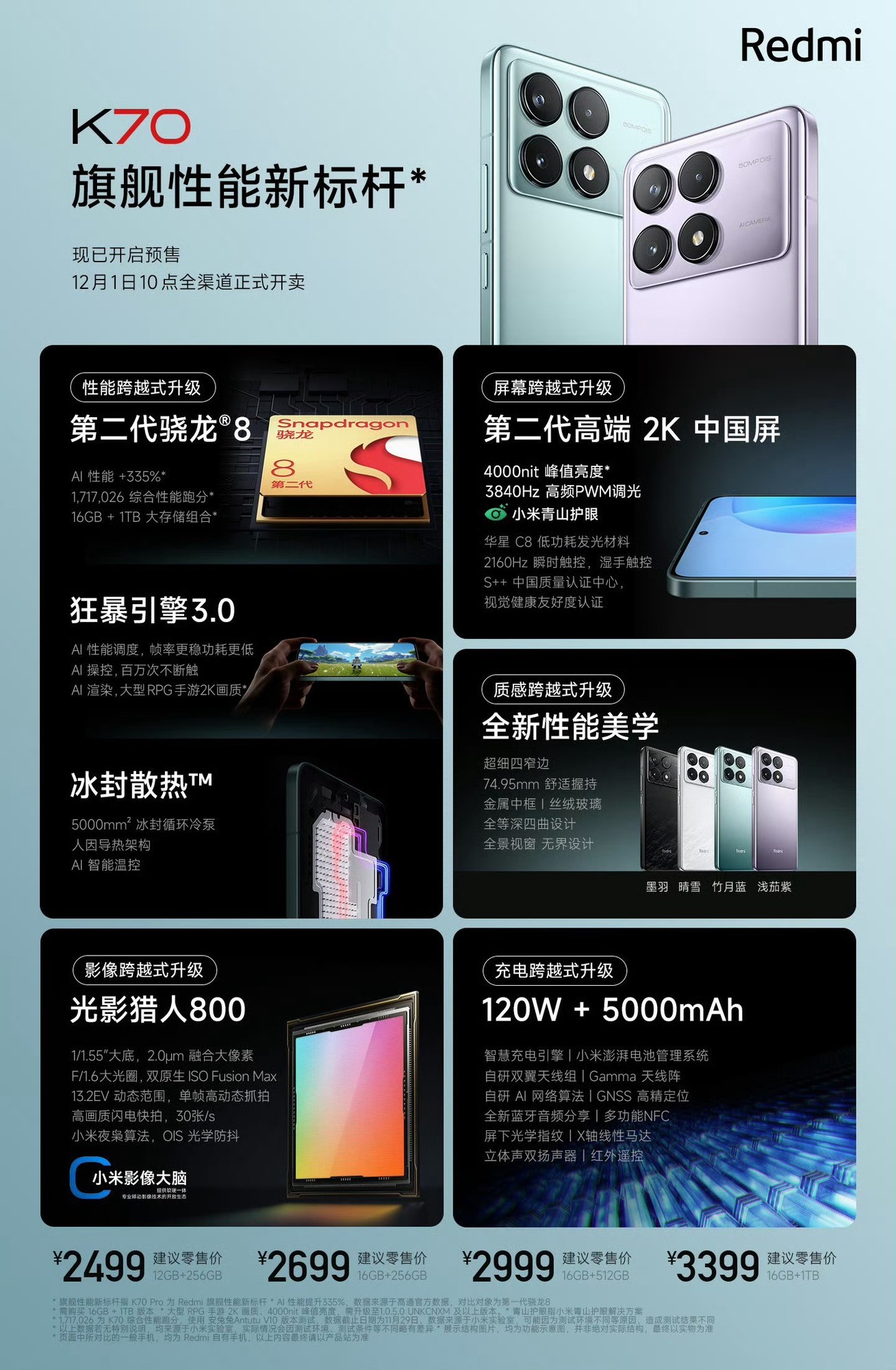 有没有便宜的手机游戏本_便宜的手机玩游戏_没游戏的智能手机