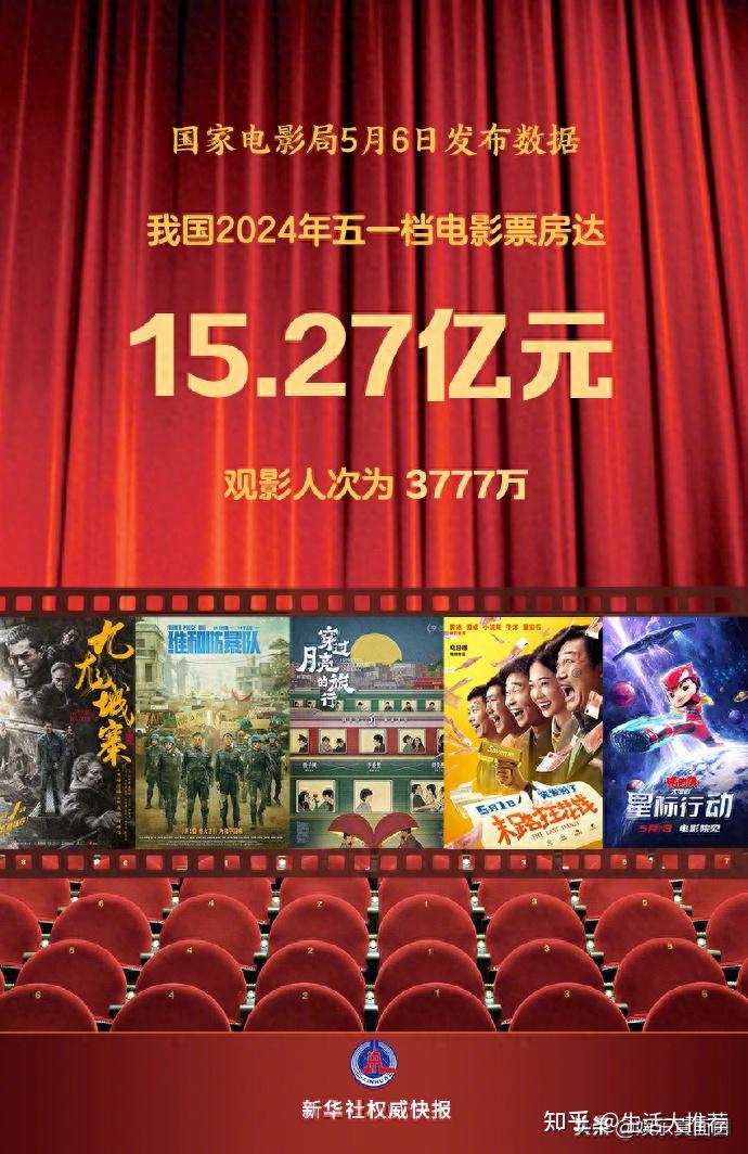 奇迹电影修手机游戏_奇迹下载_有部电影叫什么奇迹