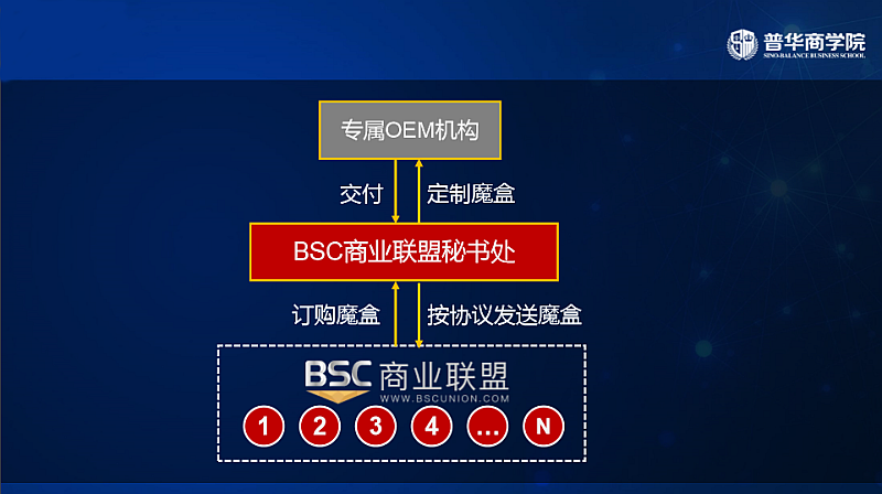 怎么从tp钱包转到币安_怎么从tp钱包转到币安_怎么从tp钱包转到币安