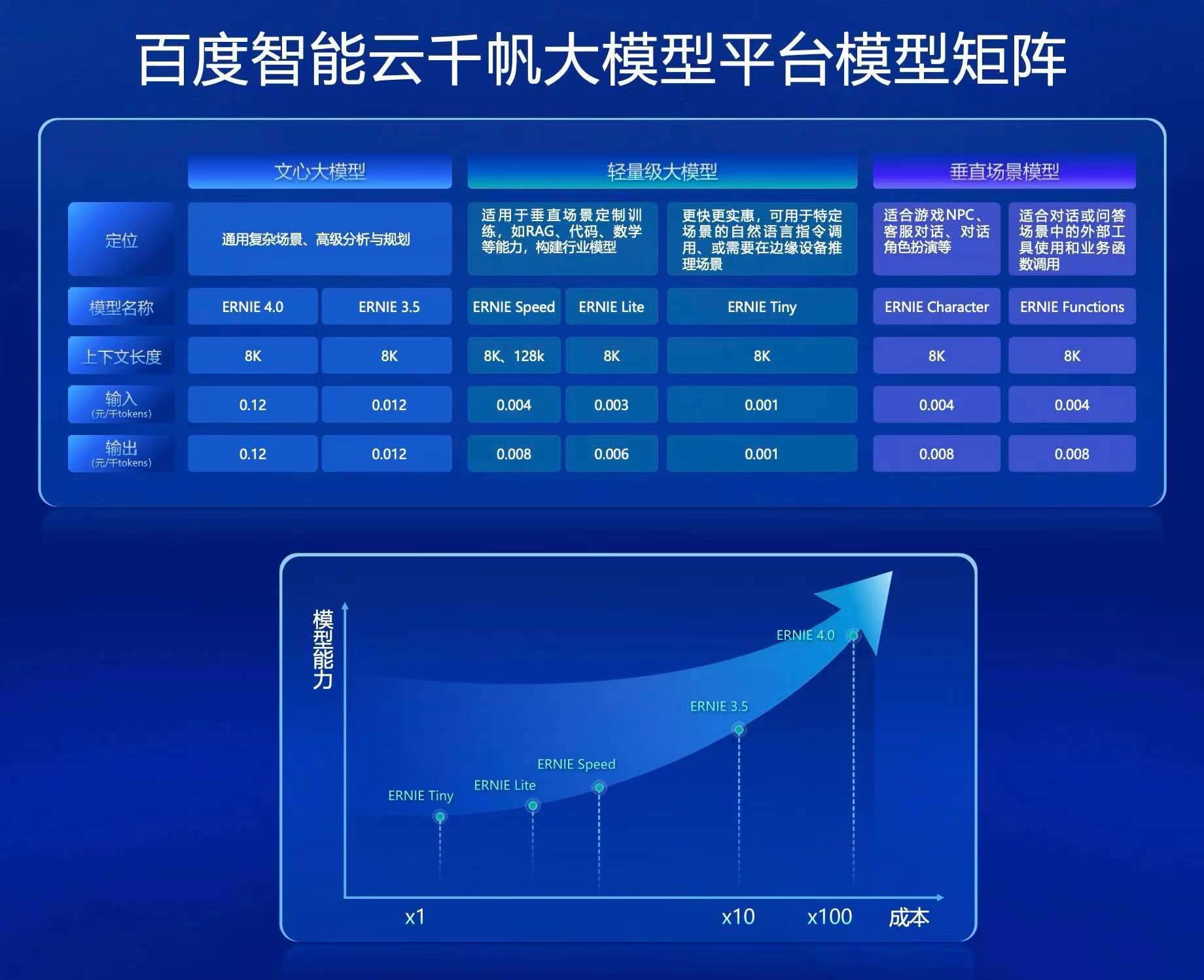 tp钱包如何提币到币安_币提到钱包有什么用_币钱包安全吗