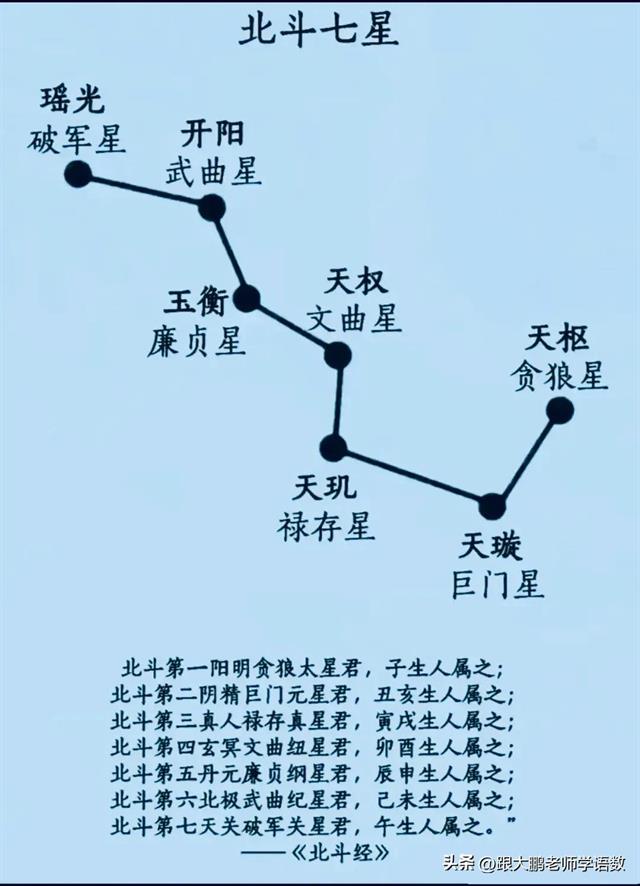 群星破界者弱点_群星破界者有几波_群星破界者