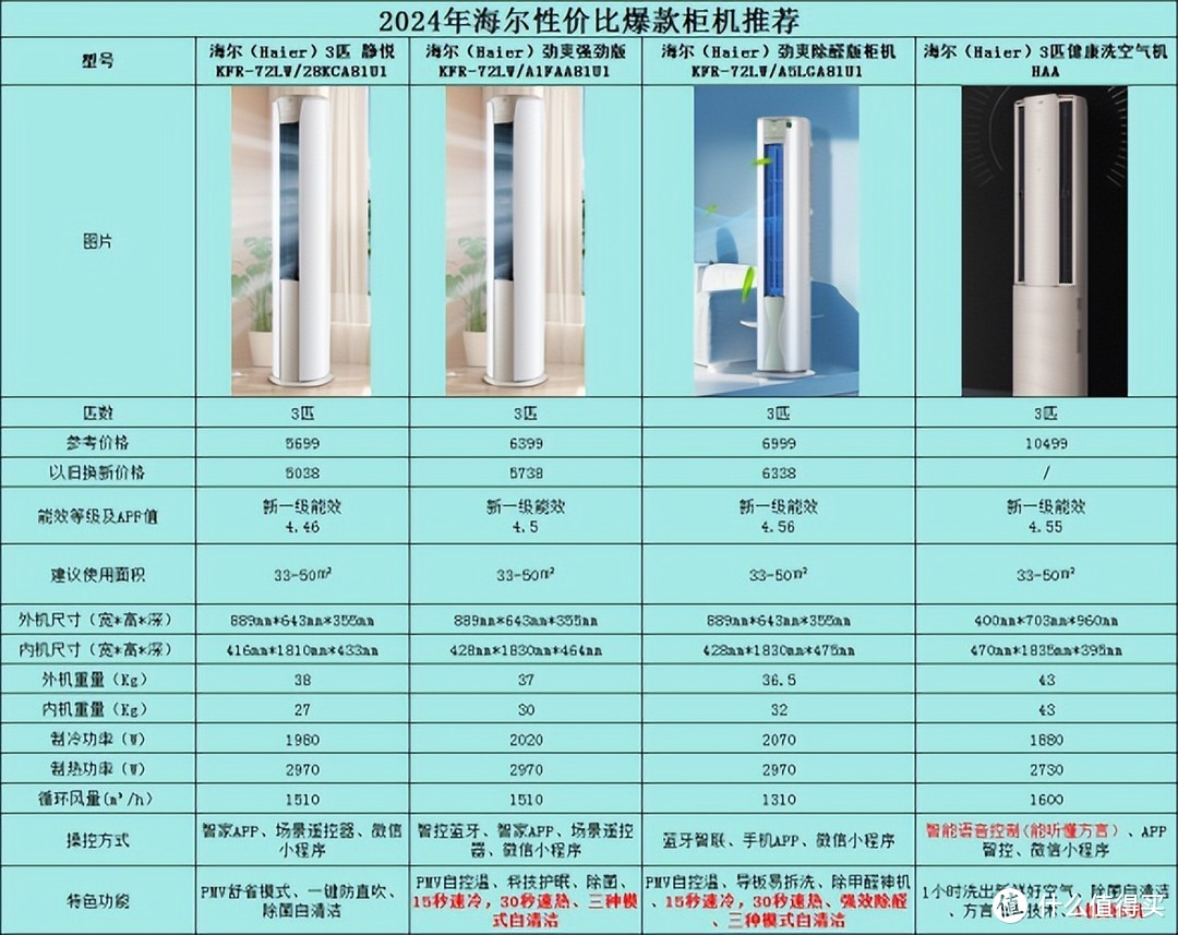 大型单机游戏盒子哪个好_手机单机游戏大型盒子推荐_单机盒子大全