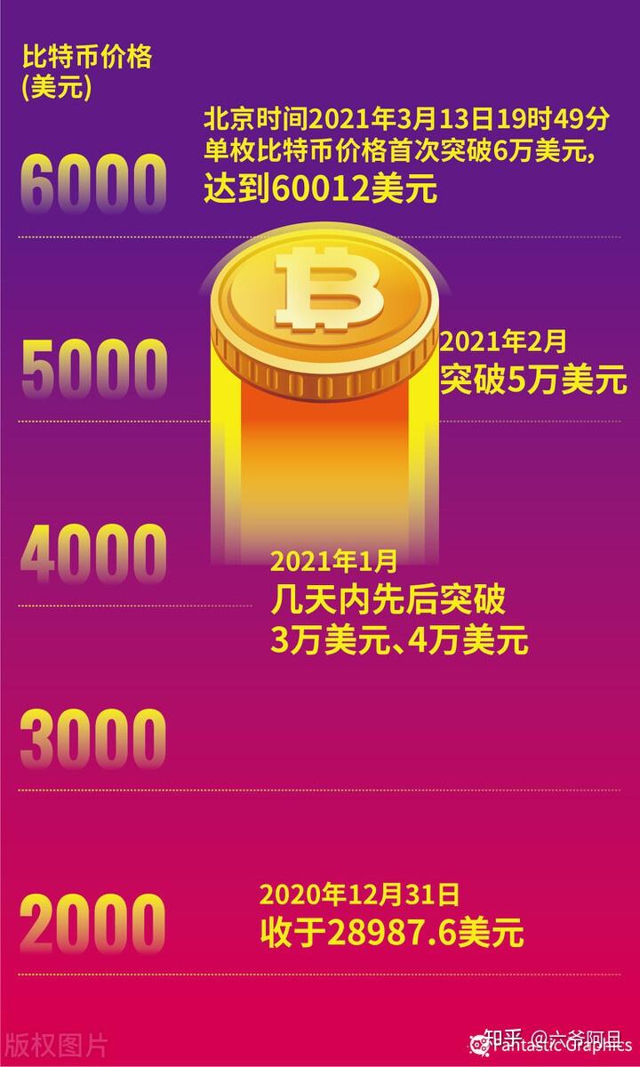 瑞波币行情走势图_瑞波币行情_瑞波币币实时行情
