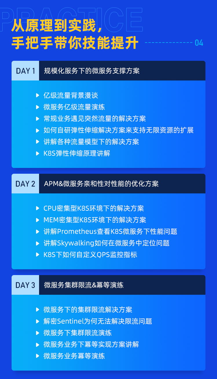 k8s_文档软件word手机版_k8s文档