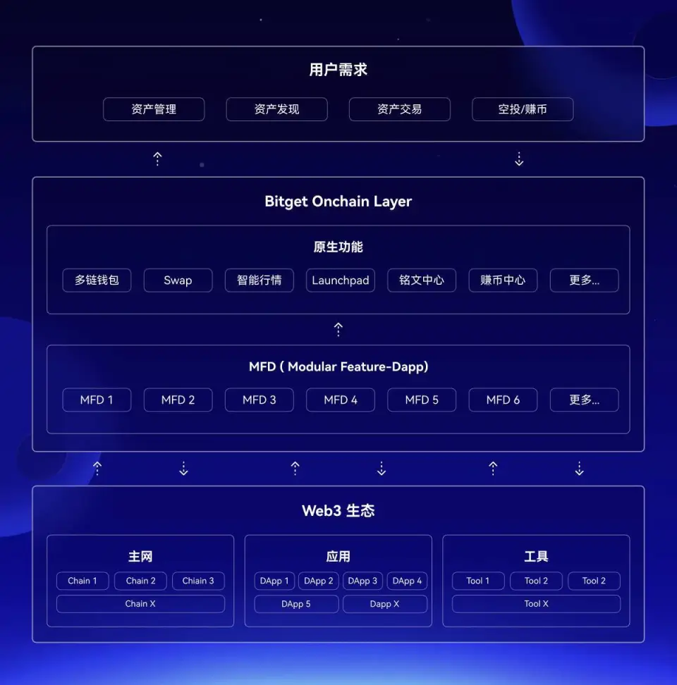 小狐狸钱包usdt设置-小狐狸钱包里的 USDT 设置：探索乐趣与安全保障