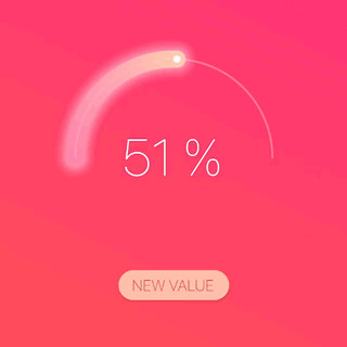 进度条图片_flutter进度条_进度条什么意思