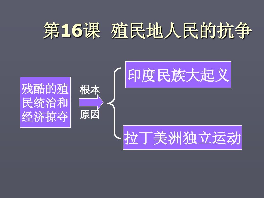 权力手机游戏_手游权力的游戏好玩吗_权力手机游戏百度网盘
