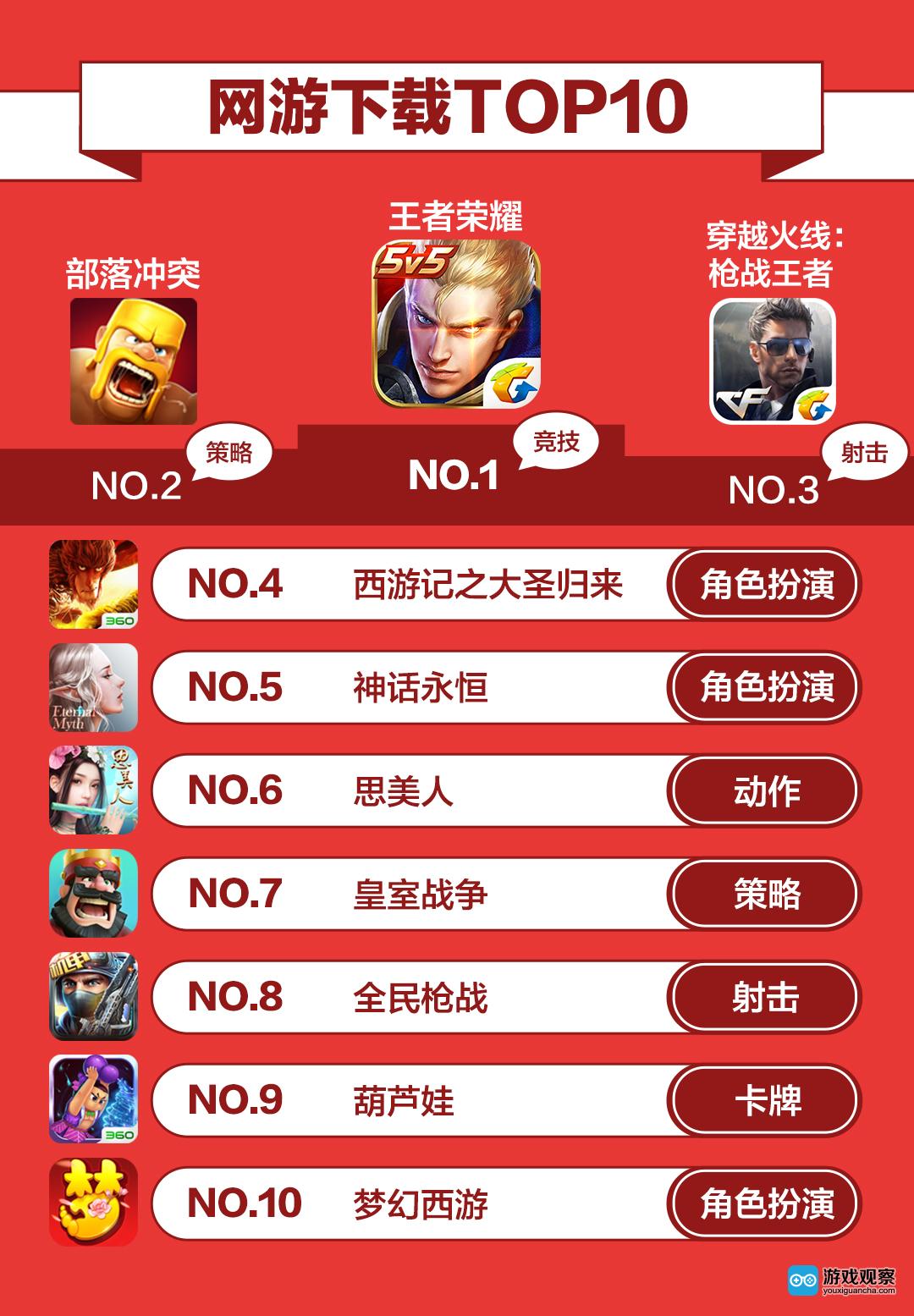 电脑版360软件管家下载_电脑版360浏览器入口_360电脑版