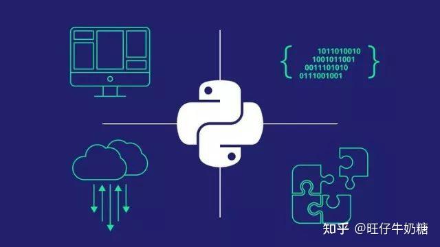 字符拼接成字符串_字符拼接python123_python字符拼接