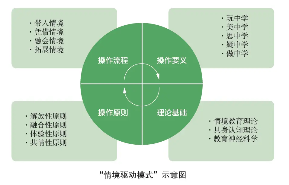饭笥阵容搭配_饭笥_饭笥御魂搭配推荐