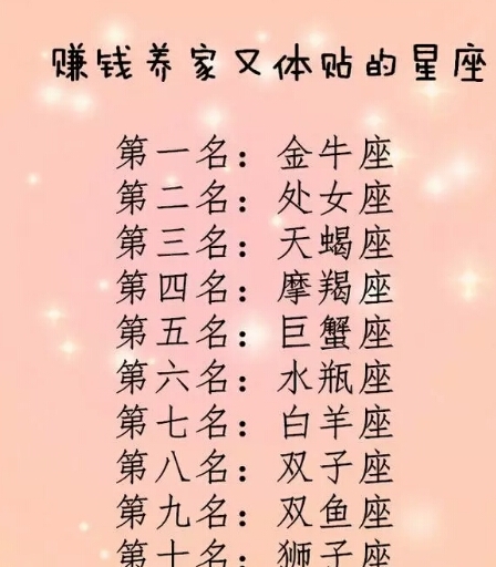 十二星座拿手机打游戏_玩星座吗_星座玩游戏最厉害