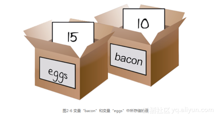 python爬取邮箱地址_python取余_python爬取百度图片
