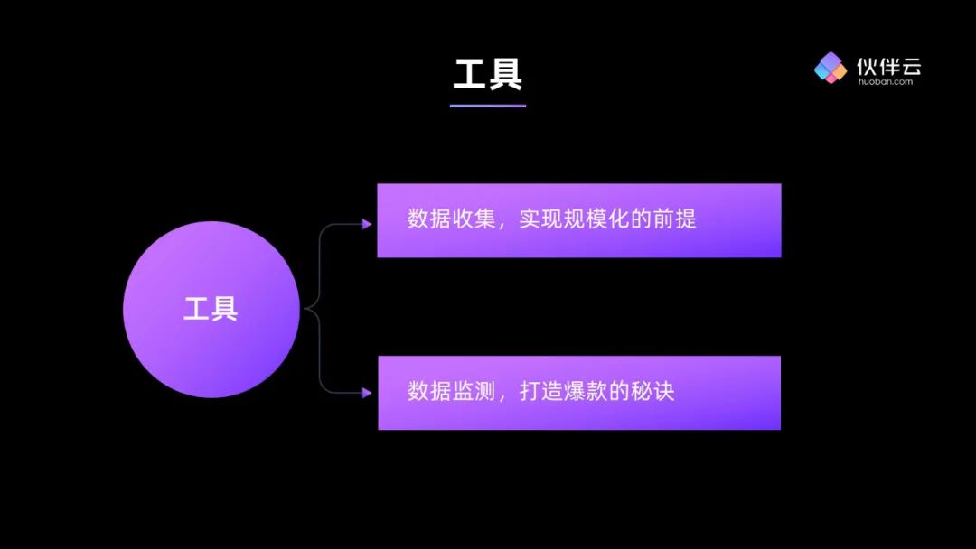 小狐狸钱包恢复助记词：数字森林中的寻宝之旅