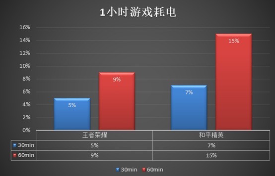 手游苹果大型秒玩手机游戏推荐_苹果手机秒玩大型手游游戏_苹果手机秒玩游戏的软件
