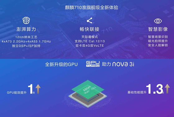 骁龙660相当于麒麟多少_麒麟骁龙天玑哪个好_麒麟骁龙天玑处理器排行图