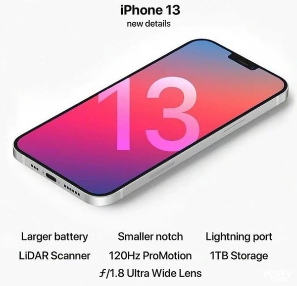苹果上市的手机_iphone手机上市_苹果手机13什么时候上市