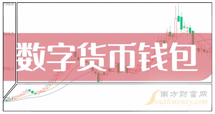 钱包意思英文_imtoken钱包什么意思_imtoken钱包视频教学