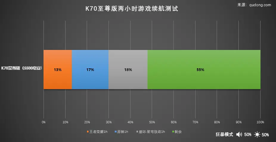 手机游戏app排行榜前十名_软软游戏手机_软件手机游戏